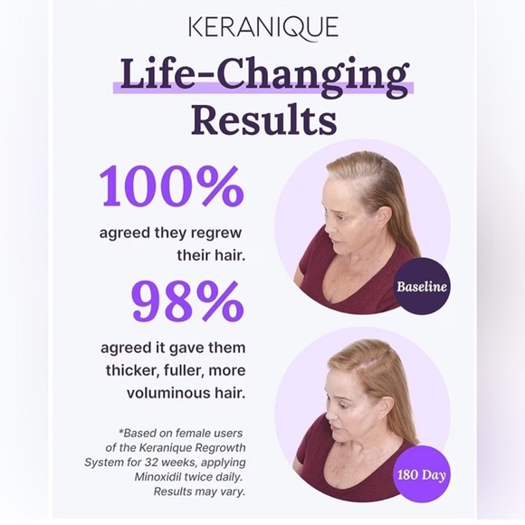 NEW Keranique n - 2% Minoxidil for Hair Growth & Thickening sealed new - Picture 2 of 3